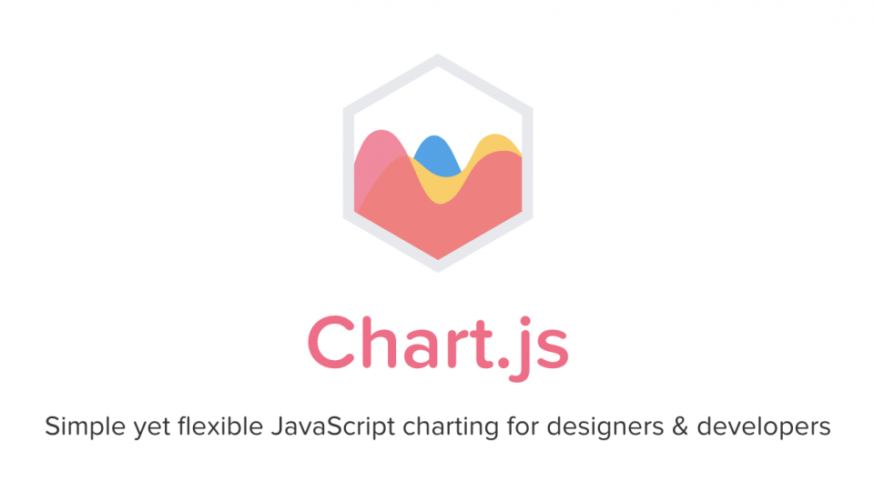 Chart Jsで棒グラフを実装