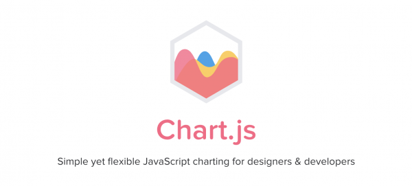 chart.jsで棒グラフを実装