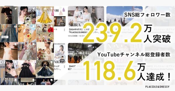 【冒険社プラコレ／総フォロワー数239.2万人突破！】企業のInstagram・TikTok運用の最新トレンドと課題解決をサポート！SNS個別相談受付中