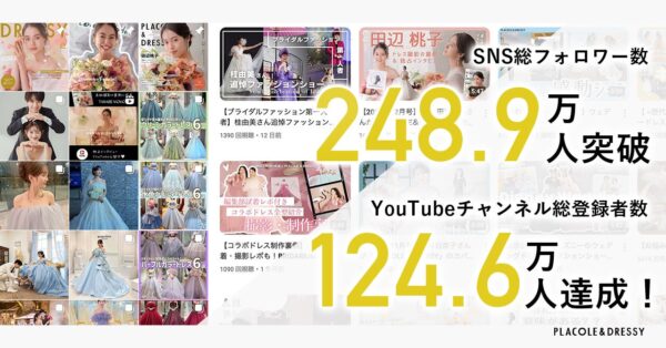 冒険社プラコレ／総フォロワー数248.9万人突破！冒険社プラコレが教えるSNS成功のカギとは？SNS個別相談受付中！