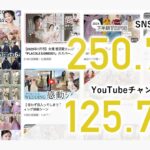 冒険社プラコレ／総フォロワー数250.7万人突破！『IG Analytics』で戦略的SNS運用をサポート＆無料相談実施中