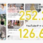 【総フォロワー数252.2万人のプラコレSNS運用チームが支援】多くの企業が導入中のTikTok・Instagram運用代行ご相談受付中