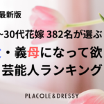 【6/15は父の日】20代~30代花嫁 382名が選ぶ「義父&義母になって欲しい芸能人ランキング」調査結果を発表