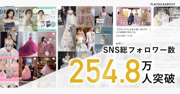 【総フォロワー数254.8万人突破】プラコレSNS運用チームが支援中！SNS運用代行プランアップデートのお知らせ