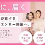 【花嫁インフルエンサー】”結婚観が多様化する時代”に対応。独自スコアリングを活用した「成果創出モデル」へアップデート