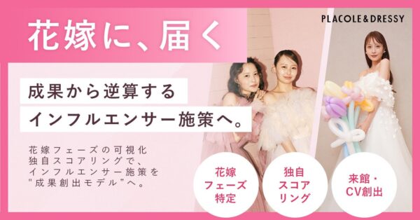 【花嫁インフルエンサー】”結婚観が多様化する時代”に対応。独自スコアリングを活用した「成果創出モデル」へアップデート